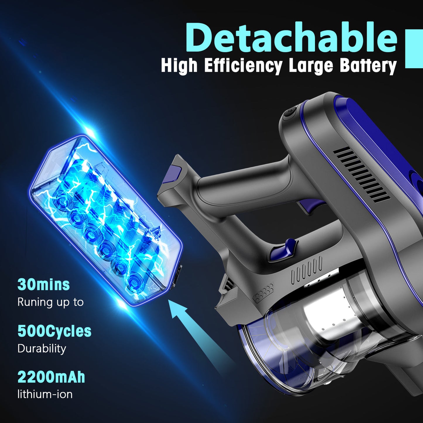 Handheld vacuum cleaner long lasting battery, 30 mins of runtime, best vacuum for cleaning cars or vehicles